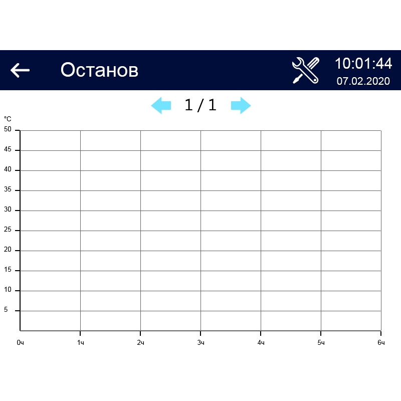Ферментатор ABAT ФТ-40 LIGHT 24402