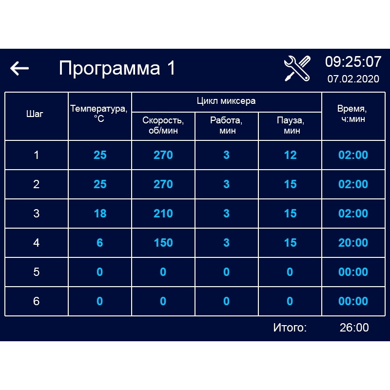 Ферментатор ABAT ФТ-40 LIGHT 24402